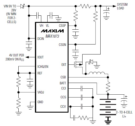 MAX1873REEE+T pin connection