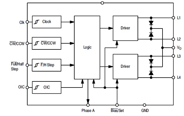 MC3479P block diagram