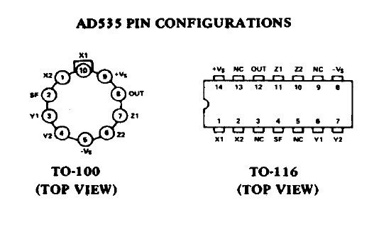 AD535KH Pin Configuration