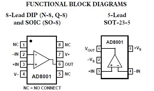 AD8001ARZ block diagram