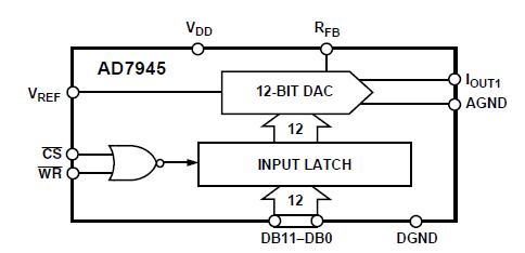 AD7945ARSZ-BREEL block diagram