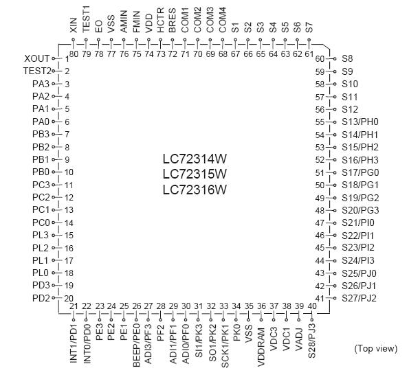 LC72318W-9C88-TRM-E Pin Configuration