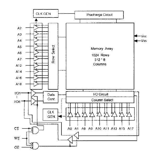 KM684000L6-7 block diagram