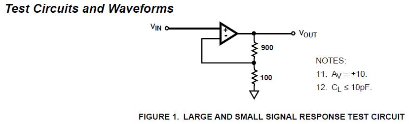 HA1-2540-5 block diagram
