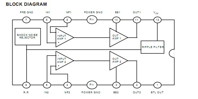 KA2206B block diagram