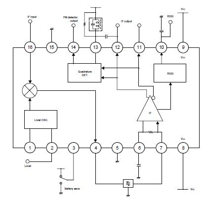 BH4126FV-E2 block diagram