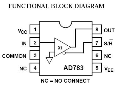 AD783AQ block diagram