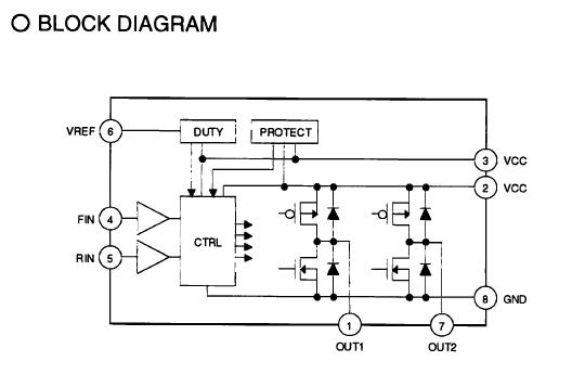 BD6210F-E2 block diagram