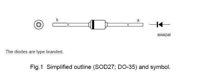 ISS355 block diagram