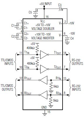 MAX232CPE block diagram