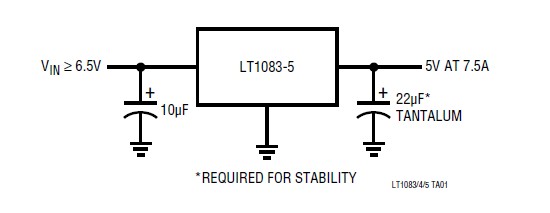 LT1083CK-5 pin connection
