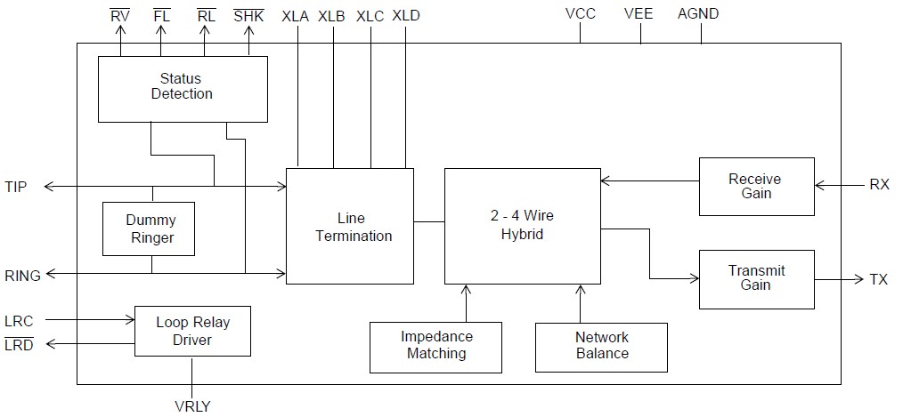 MH88634BV-2 pin connection