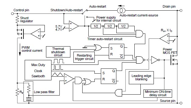 MIP0227SY block diagram