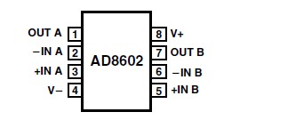 AD8602ARM pin connection