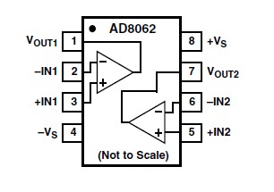 AD8062ARM pin connection