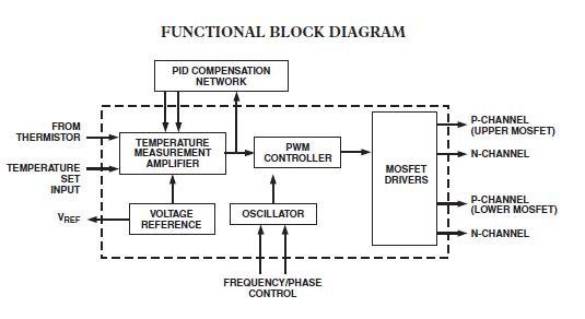 SI7904DN-T1-E3 block diagram