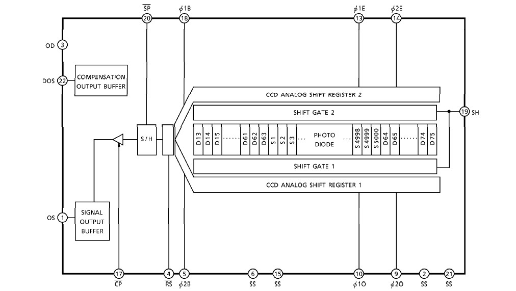 TCD1501DG pin connection