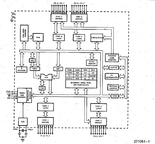 MD87C51FB-16 pin connection