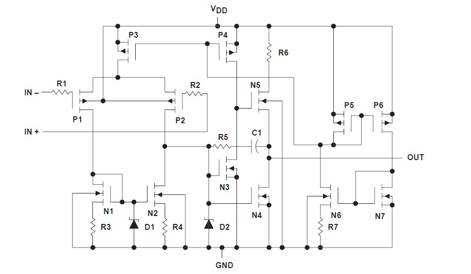 TLC27M7CDR pin connection