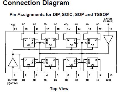 MM74HC373WM block diagram