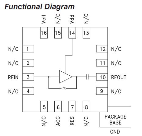 MC668L block diagram