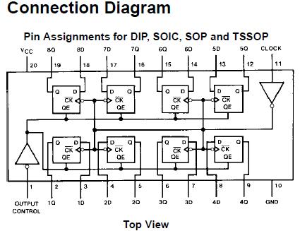 MM74HC374WM block diagram