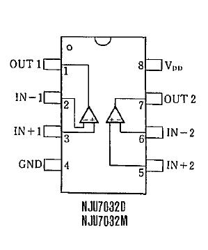 NJU7032M block diagram
