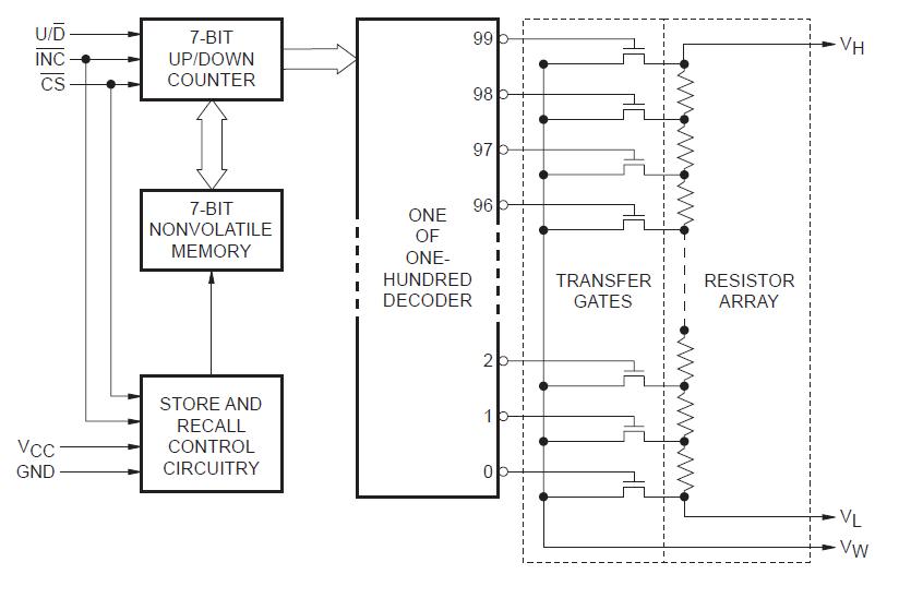 X9C103S block diagram