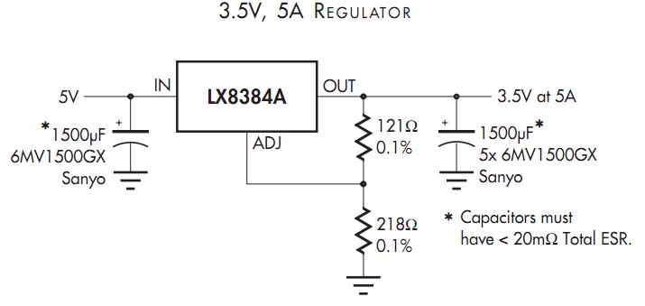 LX8384-00CDD block diagram