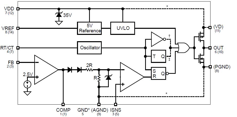 MIC38C44BM block diagram