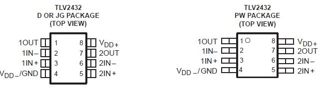 TLV2432ID block diagram