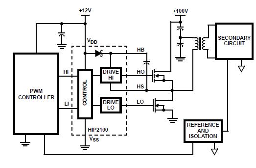 HIP2100IB block diagram
