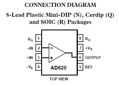 AD620AN pin connection