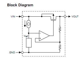 HT7150-1 block diagram