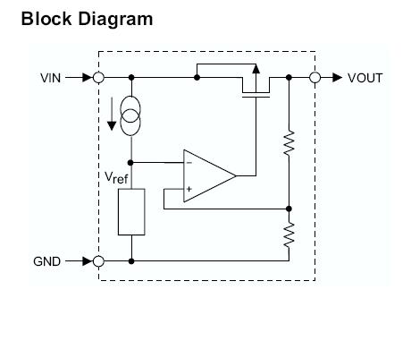 HT7130-1 block diagram