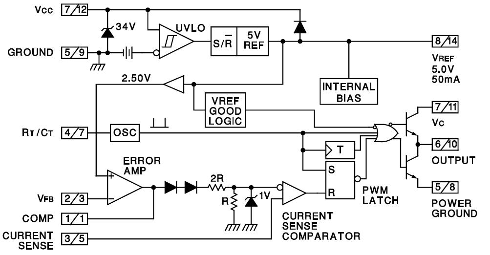 UC3845D8 block diagram