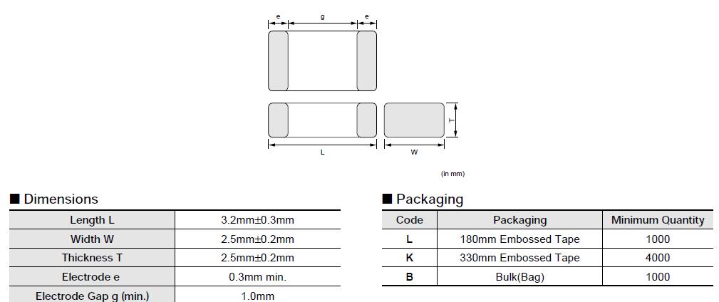 GRM32ER61A476ME20L package dimensions