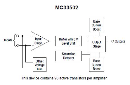 MC33502DR2 block diagram
