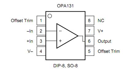 OPA131PJ Pin Configuration