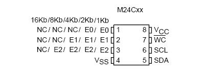 M24C16-WMN6T block diagram