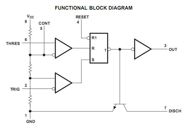NE555DR block diagram