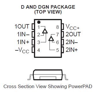 THS6062ID block diagram