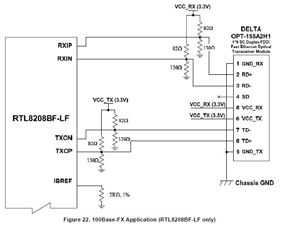 RTL8208B circuit