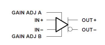 TL592B-8DR block diagram