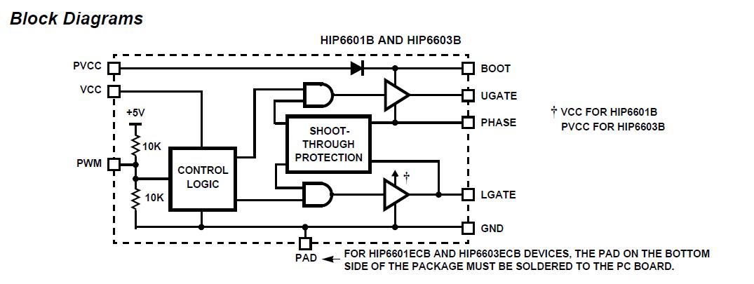 HIP6601BCBZ-T block diagram