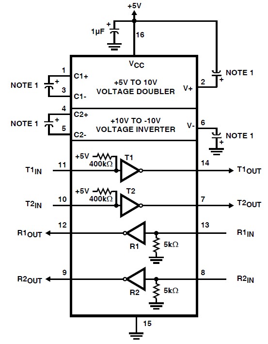 HIN232CP block diagram