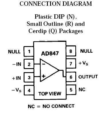 AD847AQ Pin Configuration