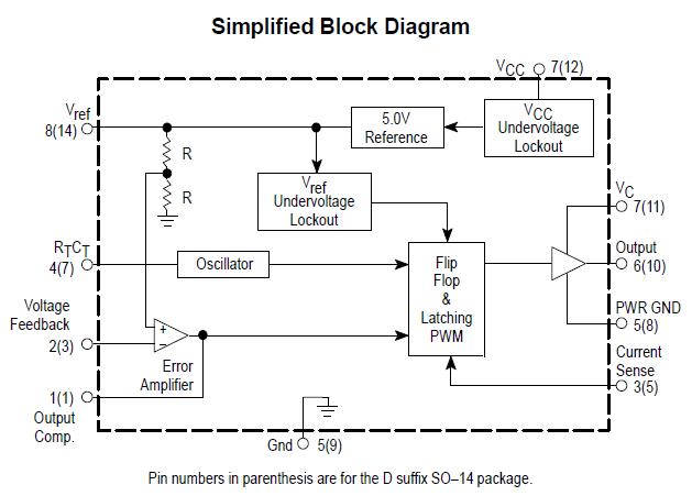 UC3845D block diagram