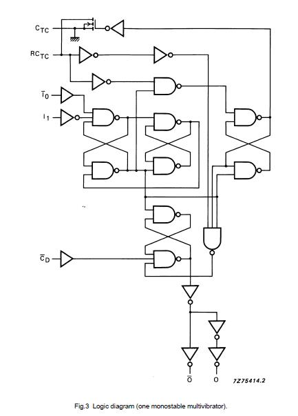 HEF4528BT block diagram