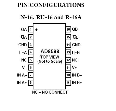 AD8598AR Pin Configuration